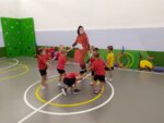 Итоги производственной практики