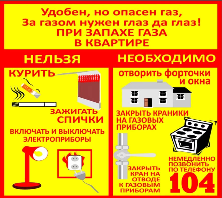 Газовые баллоны требования безопасности. Памятка газовое оборудование. Безопасное использование газа. Правила безопасности использования газа в быту. Безопасность при использовании газа в быту.