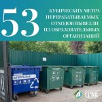Отходы заставка