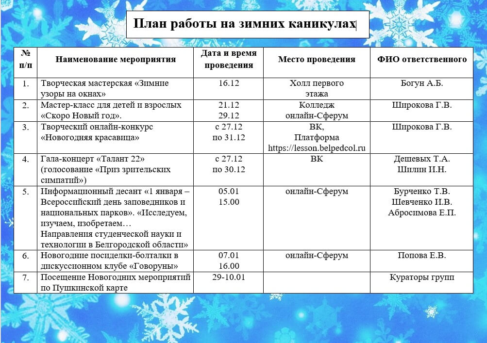 » План работы на зимних каникулах Белгородский педагогический колледж