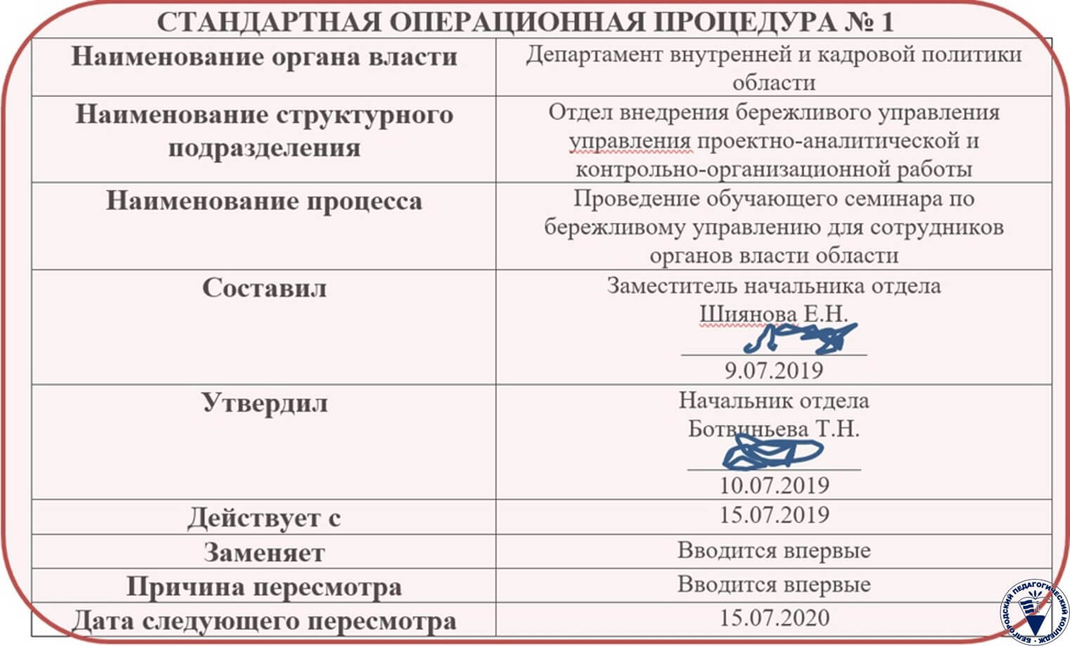 Бережливый педагогический колледж Белгородский педагогический колледж