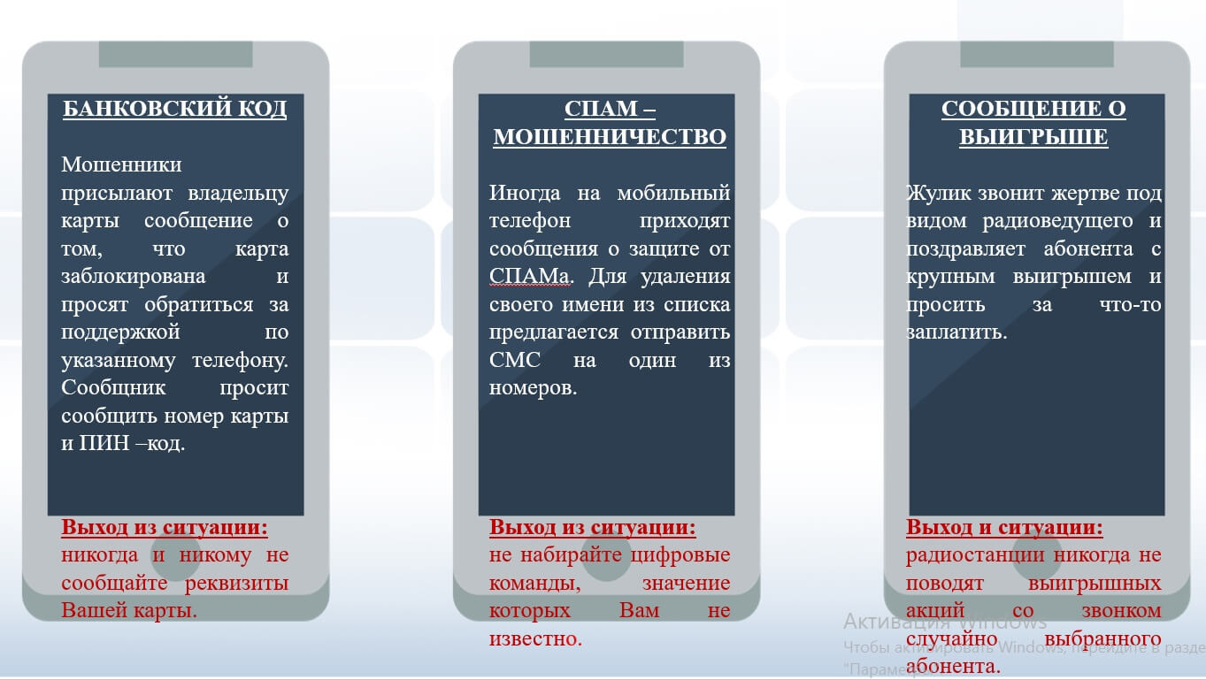 Спам много сообщений. Телефонные мошенники. Телефонное мошенничество. Примеры телефонного мошенничества. Телефонные мошенники смс.