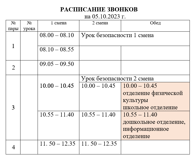 Боровичский педагогический колледж расписание звонков. Слободской педколледж расписание звонков.