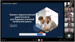 Тренинг педагогической идентичности для будущих учителей начальной школы
