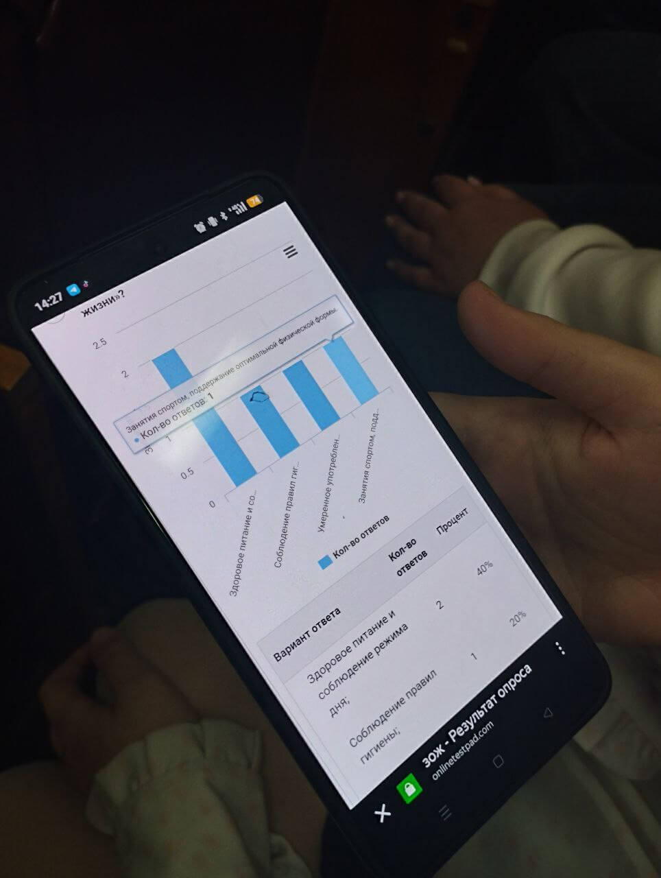 День профилактики