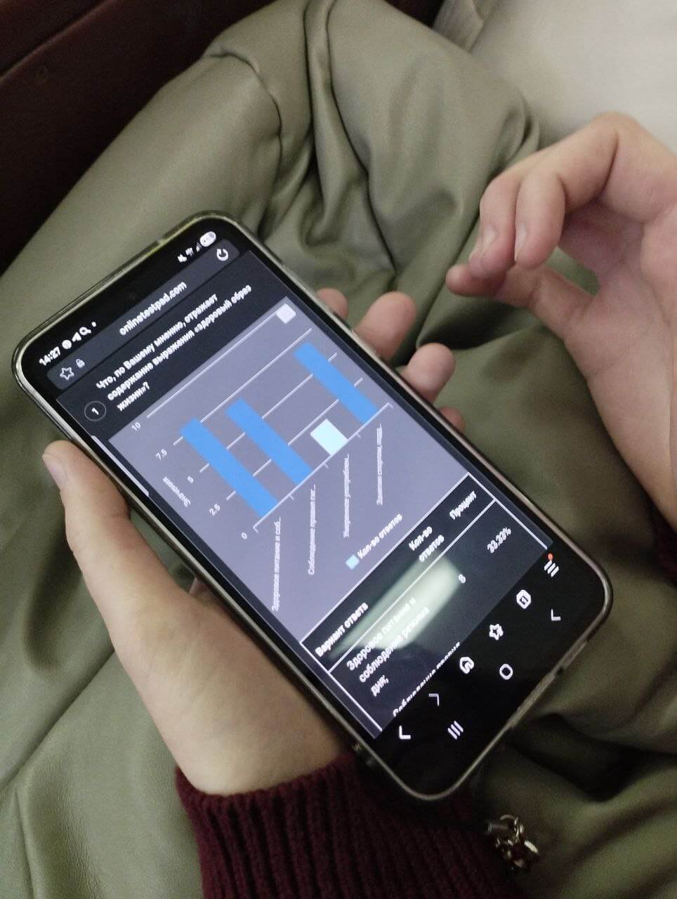 День профилактики