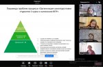 Бережливое управление